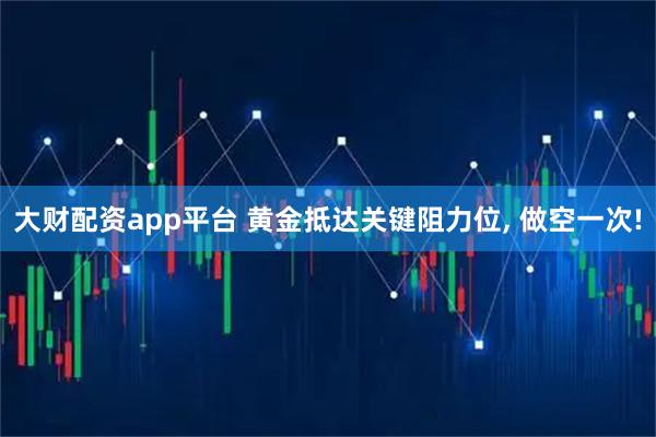 大财配资app平台 黄金抵达关键阻力位, 做空一次!